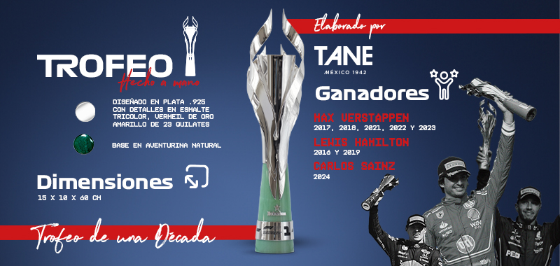 La joya del podio: el trofeo elaborado por TANE listo para coronar al vencedor del México GP