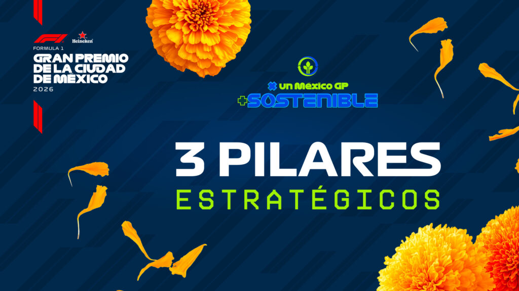 México GP 2026 fortalece sus  acciones de impacto ambiental y social